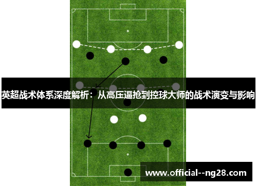英超战术体系深度解析:从高压逼抢到控球大师的战术演变与影响 英超战术体系深度解析:从高压逼抢到控球大师的战术演变与影响