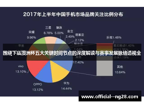 围绕下庙澳洲杯五大关键时间节点的深度解读与赛事发展脉络透视全