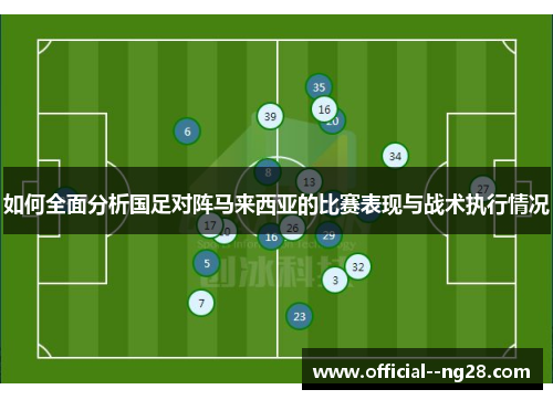 如何全面分析国足对阵马来西亚的比赛表现与战术执行情况