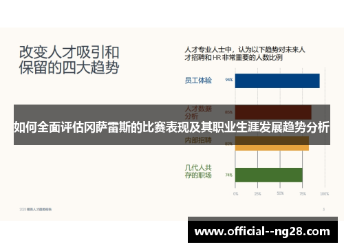 如何全面评估冈萨雷斯的比赛表现及其职业生涯发展趋势分析 如何全面评估冈萨雷斯的比赛表现及其职业生涯发展趋势分析