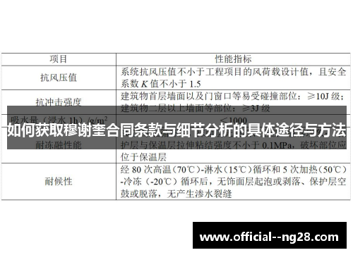 如何获取穆谢奎合同条款与细节分析的具体途径与方法 如何获取穆谢奎合同条款与细节分析的具体途径与方法