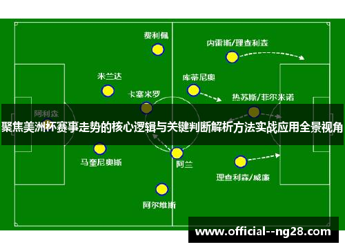 聚焦美洲杯赛事走势的核心逻辑与关键判断解析方法实战应用全景视角 聚焦美洲杯赛事走势的核心逻辑与关键判断解析方法实战应用全景视角